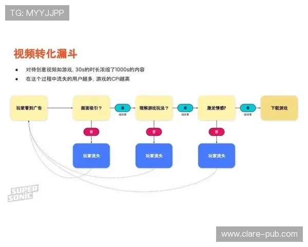 K8旗舰网址官方入口全面解析，助力玩家轻松找到最稳定的登录通道