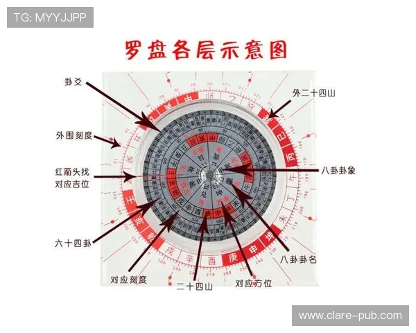 40轮盘术在不同游戏场景中的应用技巧与实战经验分享