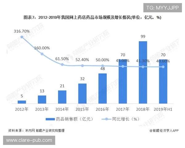 选择Winnerbet的理由及其独特的市场优势分析