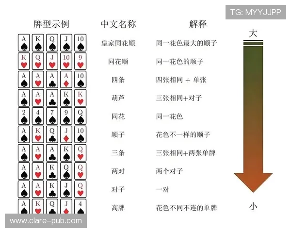 富贵三宝扑克如何快速提升等级详细攻略助你早日成为高手 富贵三宝扑克如何快速提升等级详细攻略助你早日成为高手