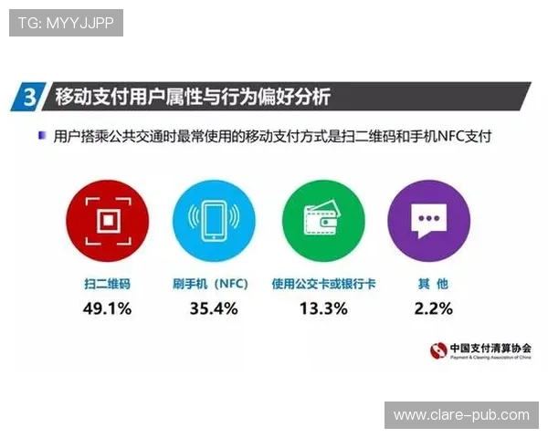 杏彩体育app最新版客服如何快速处理账户问题与保障用户资金安全 杏彩体育app最新版客服如何快速处理账户问题与保障用户资金安全