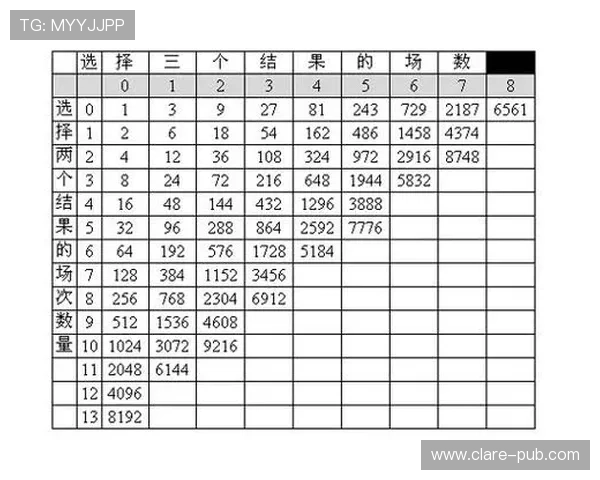 数字型彩票的最新玩法介绍与投注技巧全面解析助你轻松掌握中奖秘诀 数字型彩票的最新玩法介绍与投注技巧全面解析助你轻松掌握中奖秘诀