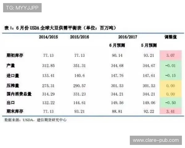 巴拉圭对澳大利亚比赛预测分析：胜负概率、比分预测及专家意见